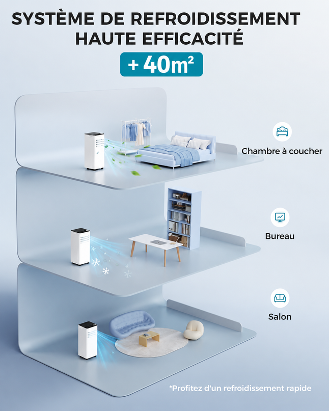 Climatiseur mobile 9 000 BTU (+35m²) 2,6 kW (avec télécommande), climatiseur portable quatre en un, fonctionnement silencieux, écran LED, minuterie 24 heures