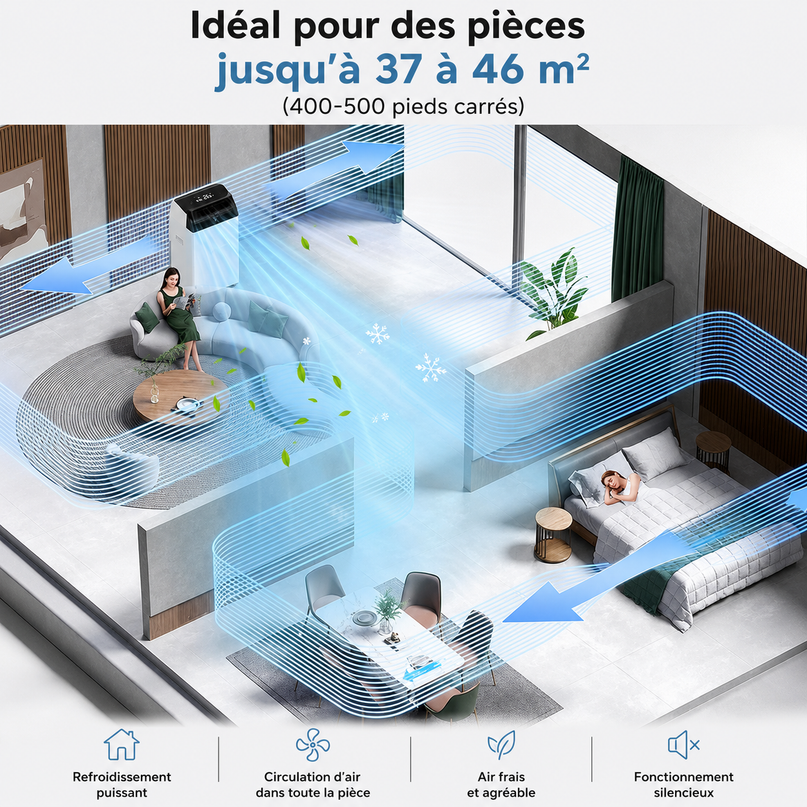 Climatiseur portable 3 en 1 - 10 000 BTU (+40m²) – Silencieux - Refroidissement, déshumidification 30 L jour, ventilateur 2 vitesses – minuterie 24 h, affichage numérique