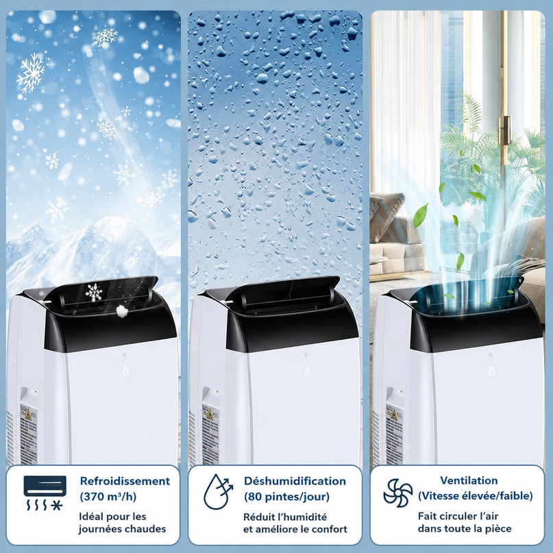 Climatiseur portable 3 en 1 - 10 000 BTU (+40m²) – Silencieux - Refroidissement, déshumidification 30 L jour, ventilateur 2 vitesses – minuterie 24 h, affichage numérique