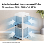COMFEE - 9000 BTU - Climatiseur mobile connecté - WiFi Alexa - 3-en-1