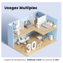 COMFEE - 9000 BTU - Climatiseur mobile connecté - WiFi Alexa - 3-en-1